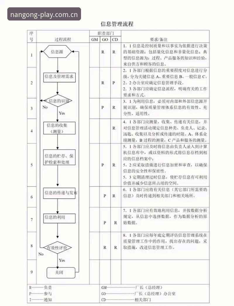 资深用户手把手分享：南宫NG官方认证安装教程全流程心得与实战经验